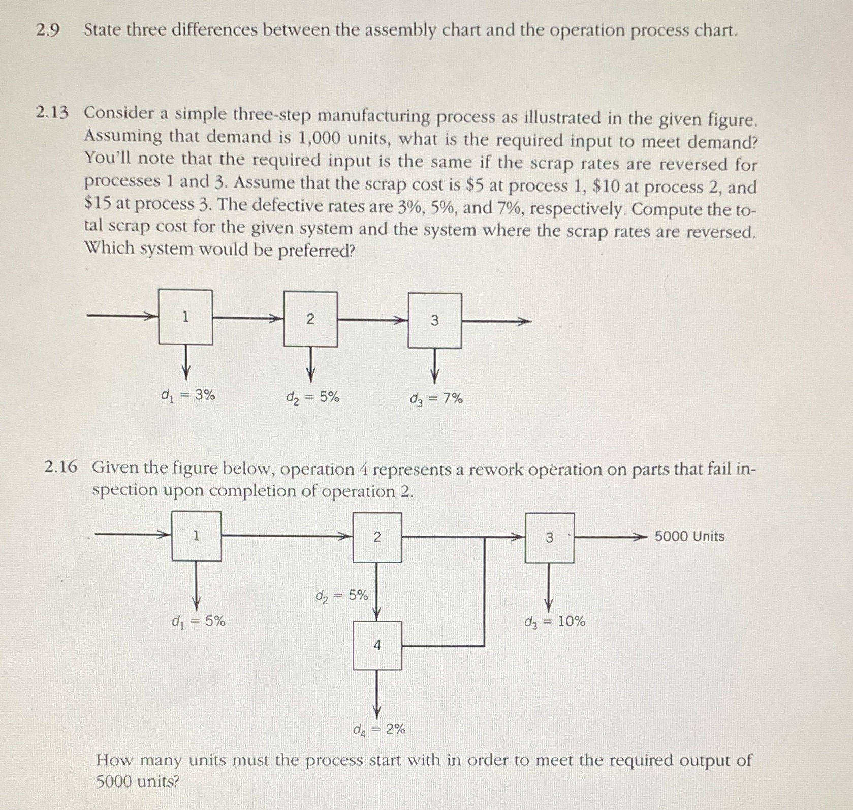 2.9 State three differences between the assembly chart and the operation