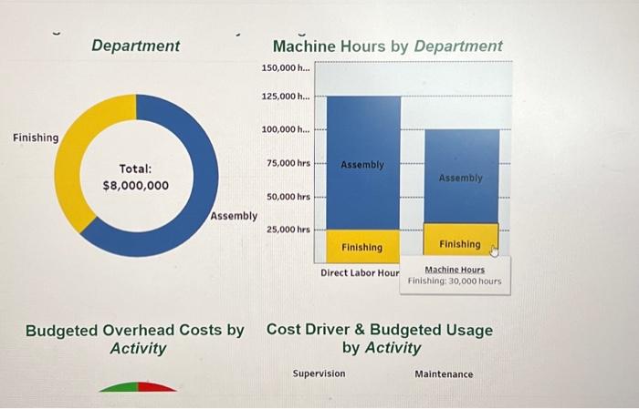 Comany manufactures two models, the XL and RD. It also has two