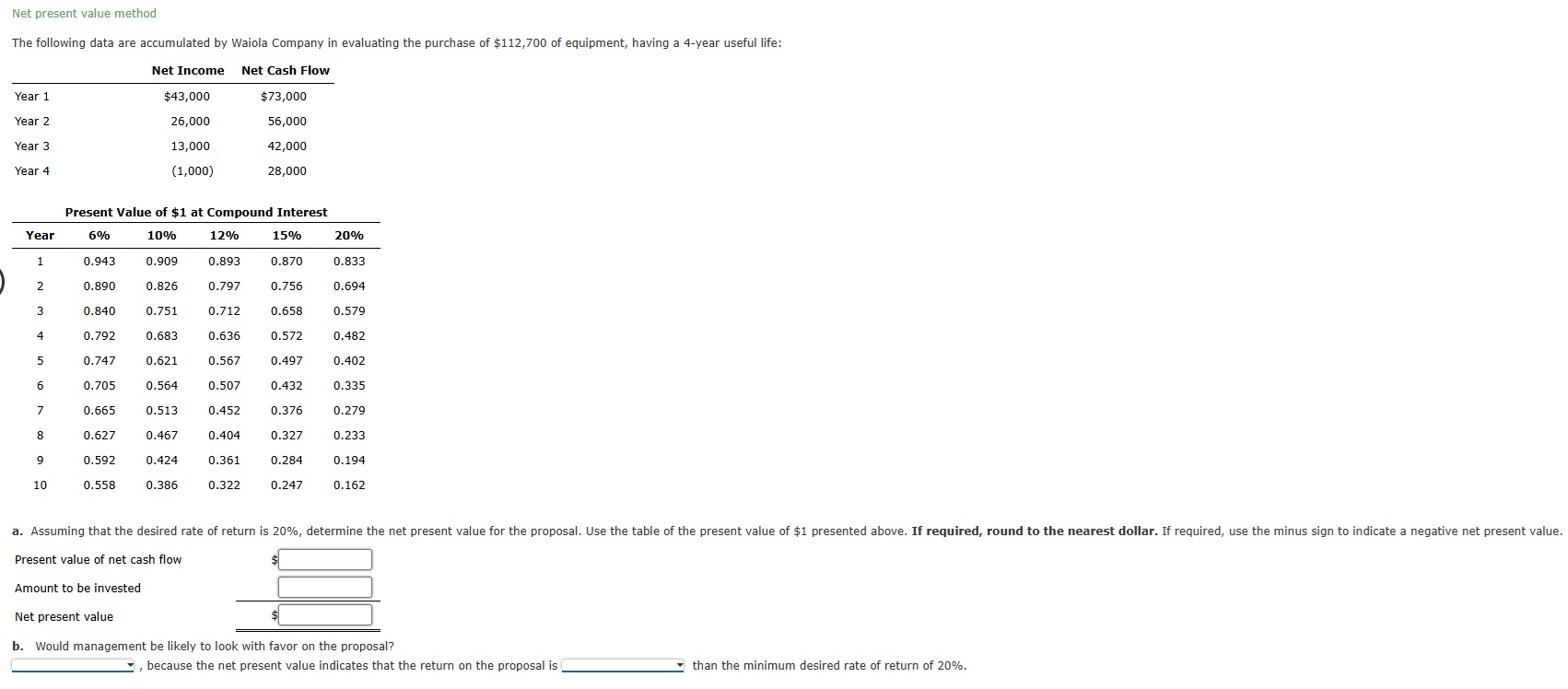  Net present value method The following data are accumulated by Waiola
