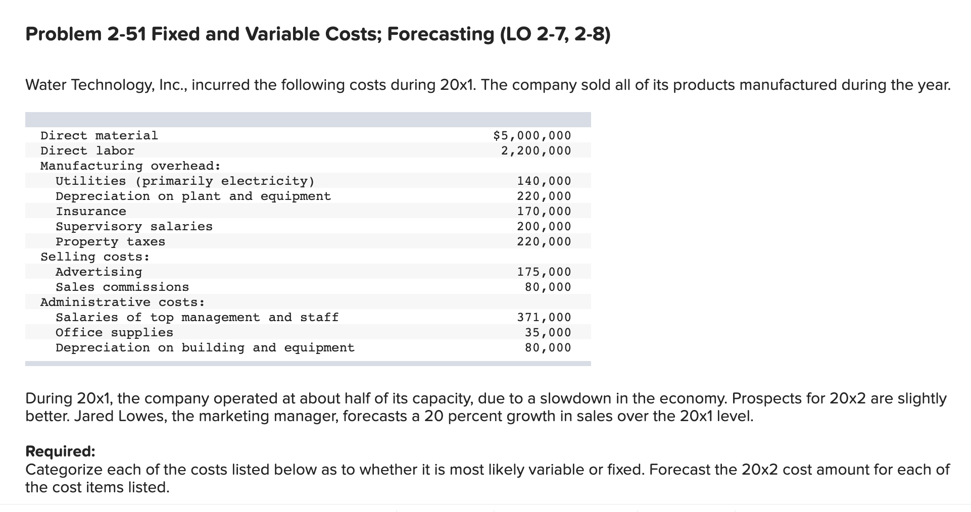 fill all the blanks, correct the mistakes Problem 2-51 Fixed and Variable