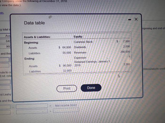 earnings = Ending retanod oaknings.) Requirement 2. Did leaty eain a net