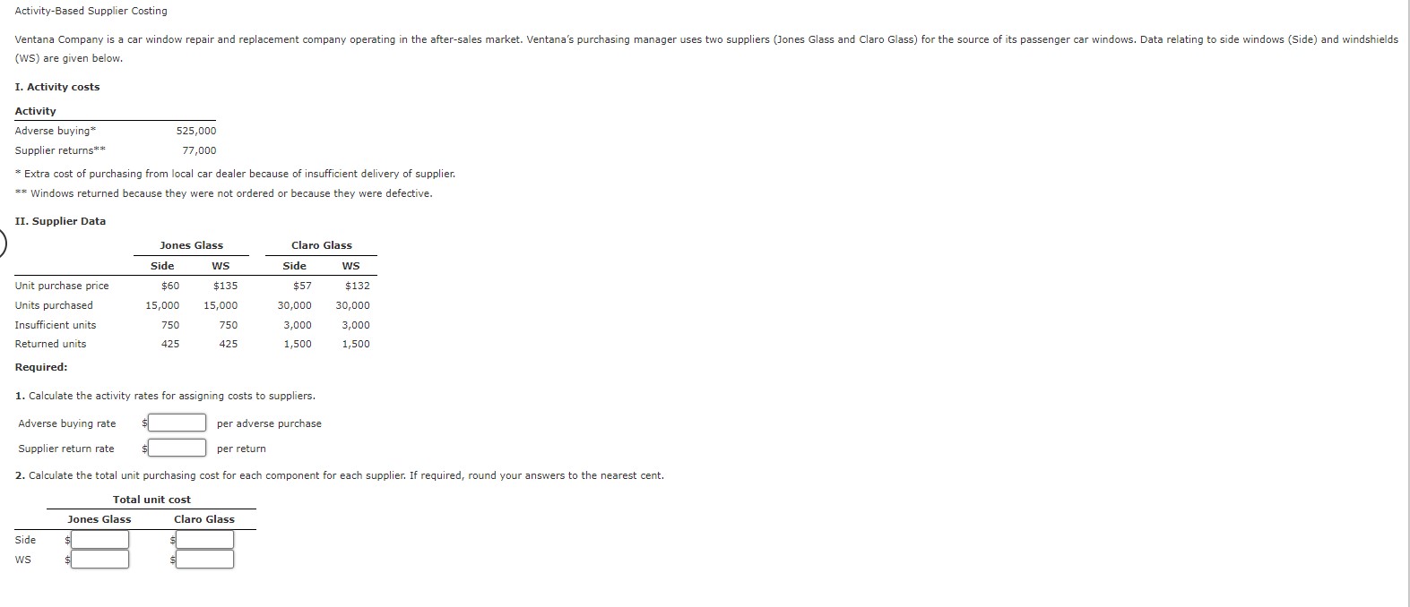  Activity-Based Supplier Costing (WS) are given below. I. Activity costs Activity