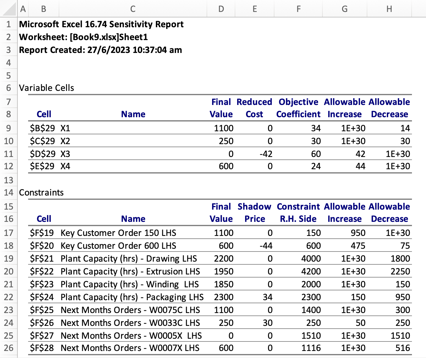 to answer the question about new equipment, and discuss what additional data