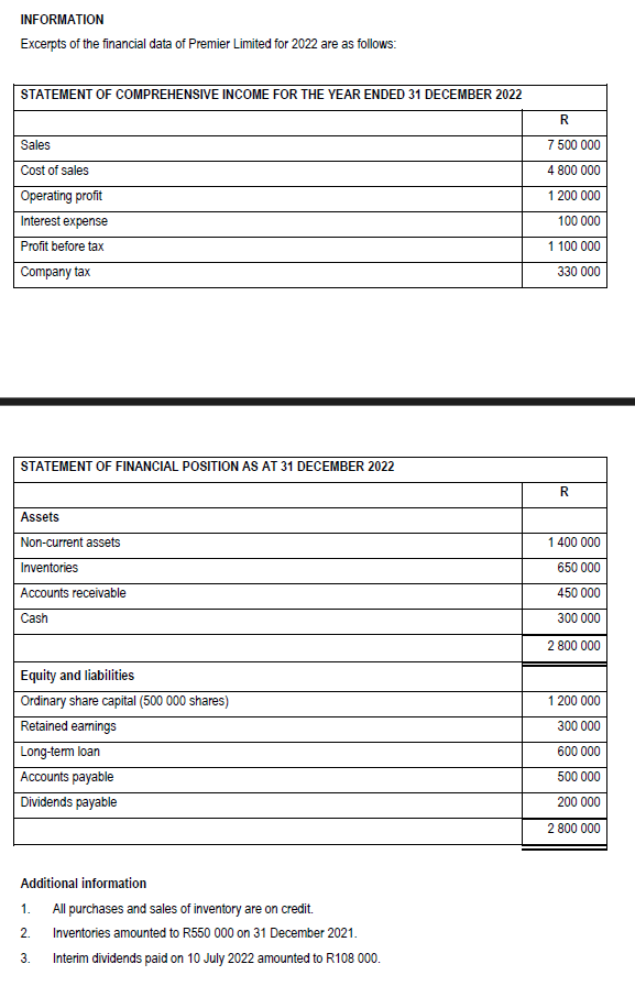  QUESTION 2 (20 Marks) REQUIRED 2.1 Use the information provided below