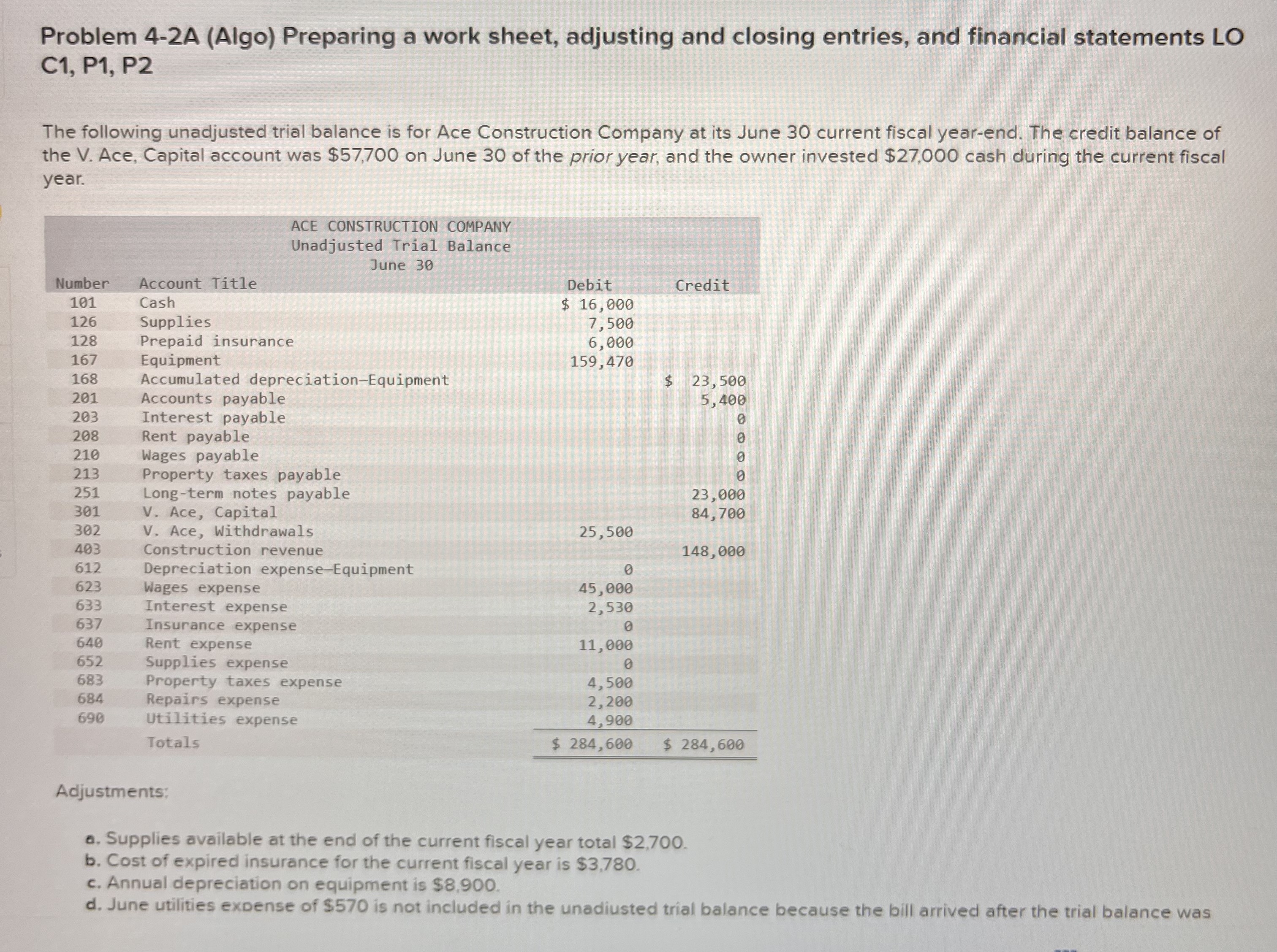  Problem 4-2A (Algo) Preparing a work sheet, adjusting and closing entries,