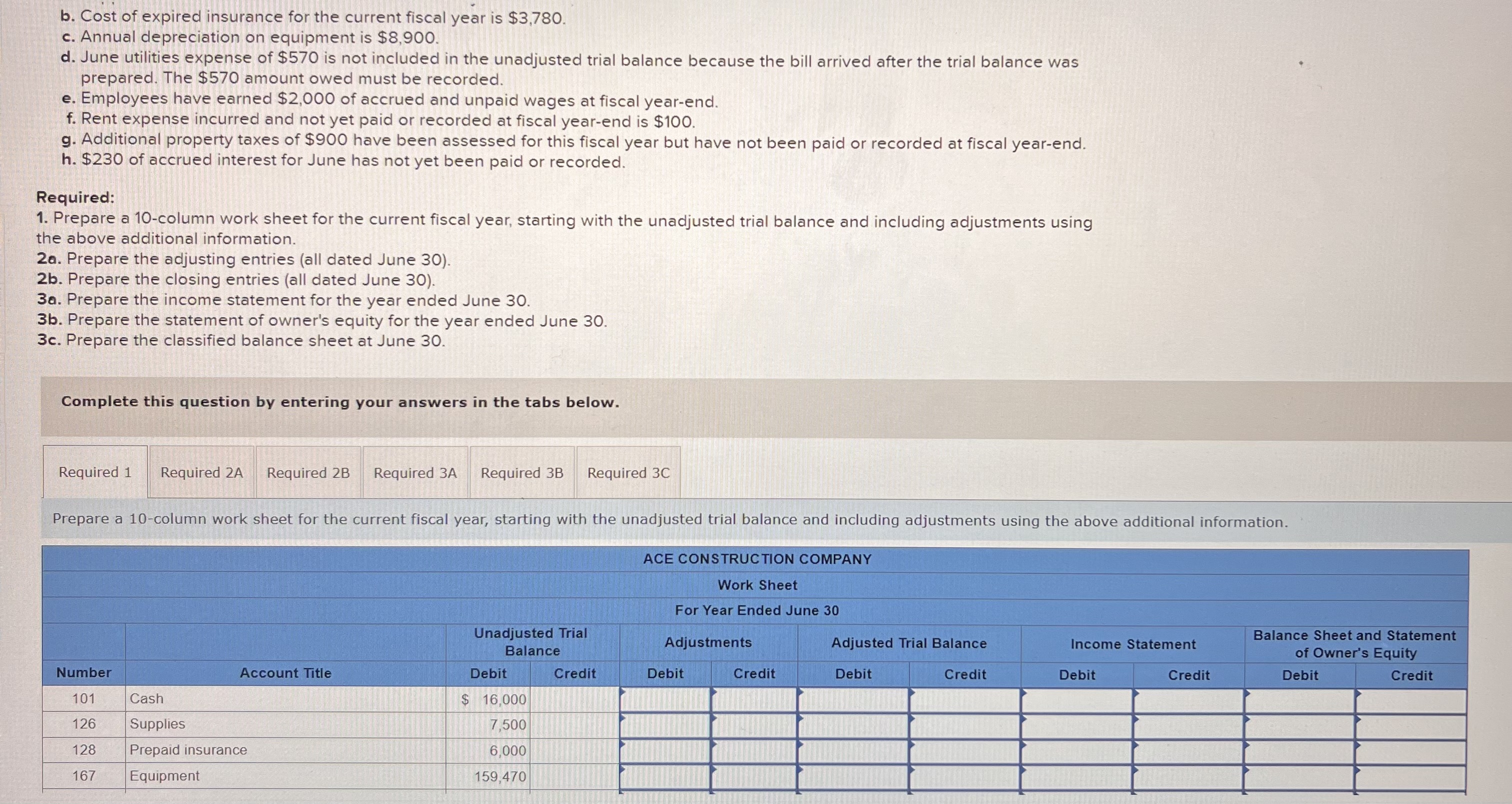 and financial statements LO C1, P1, P2 The following unadjusted trial balance