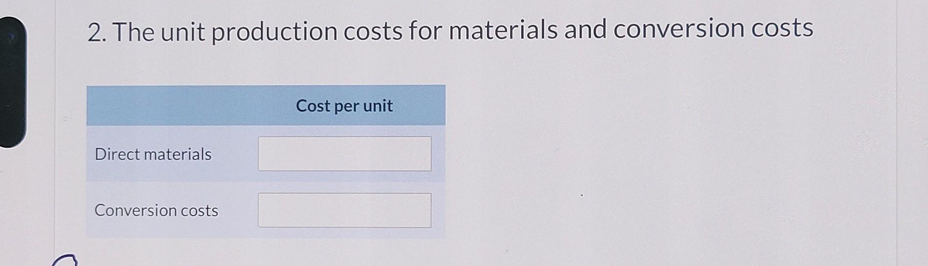 for July 2022 are as follows: ProductionData-BasketballsWorkinprocessinventoryunits,July1UnitsstartedintoproductionWorkinprocessinventoryunits,July31CostData-BasketballsWorkinprocess,July1MaterialsUnits5101,120600$760Complete60%30%$1,360 Conversion costs 600$1,360 Costs added