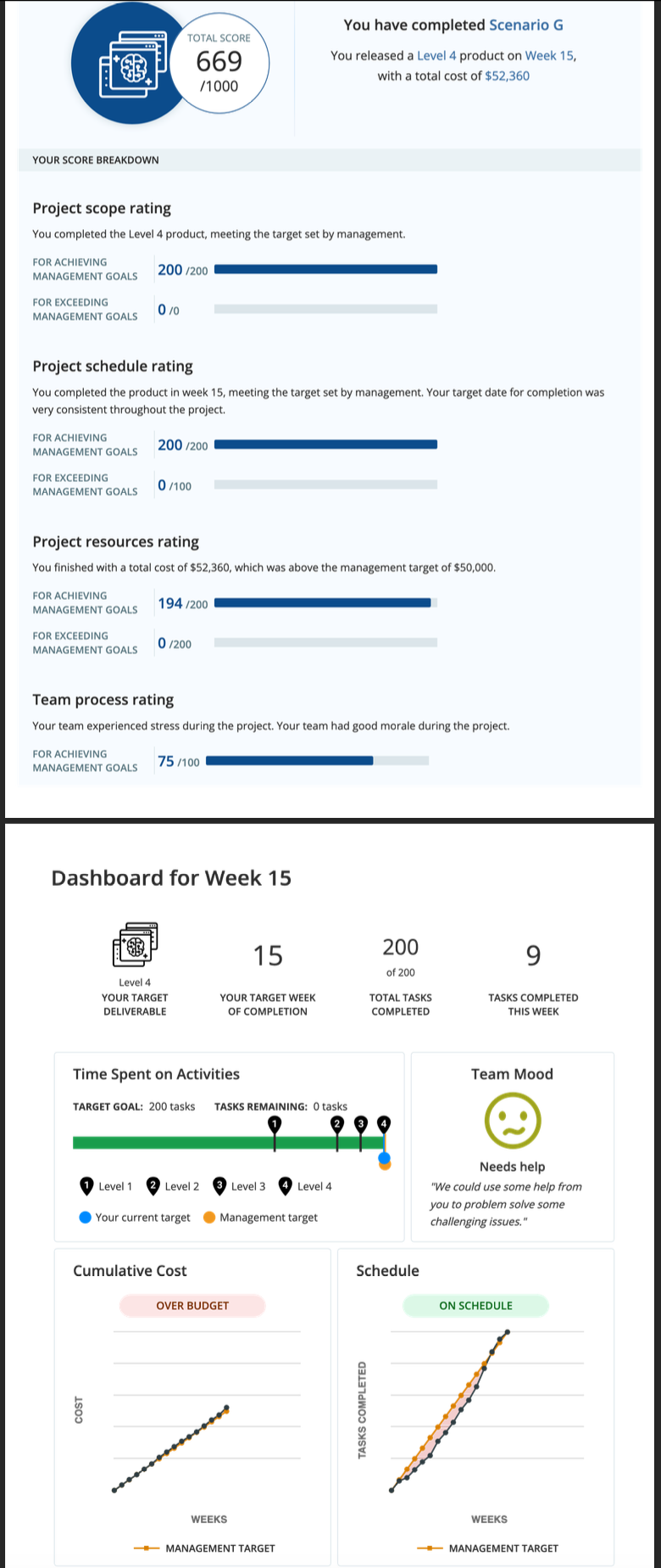 mobile phone and data service provider. The company's legacy billing system uses