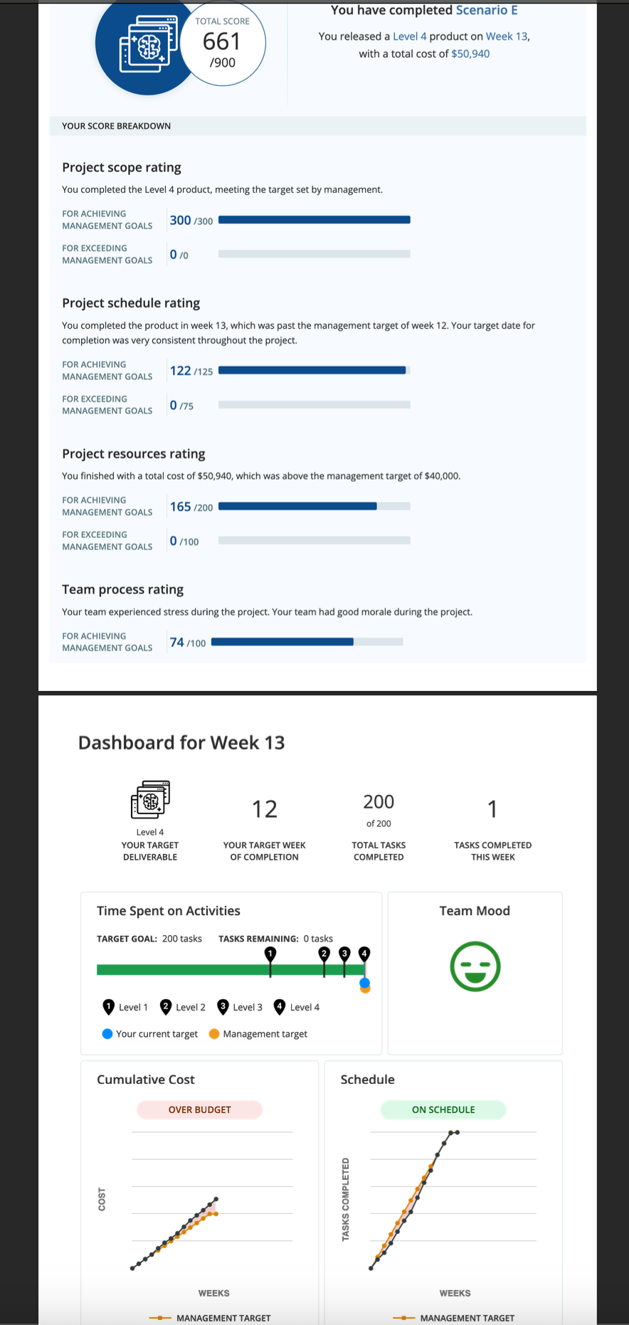 old technology and is a significant source of inflexibility that limits how