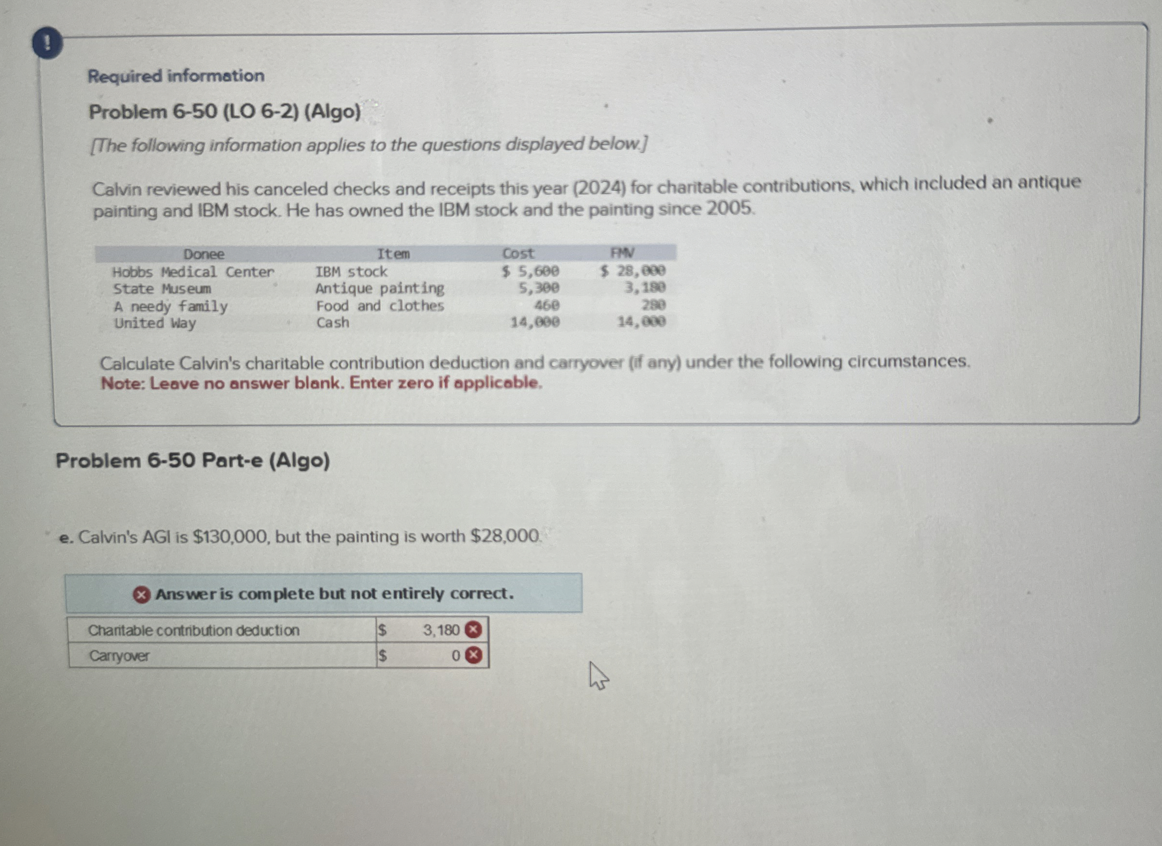  Required information Problem 6-50(LO 6-2)(Algo) [The following information applies to the