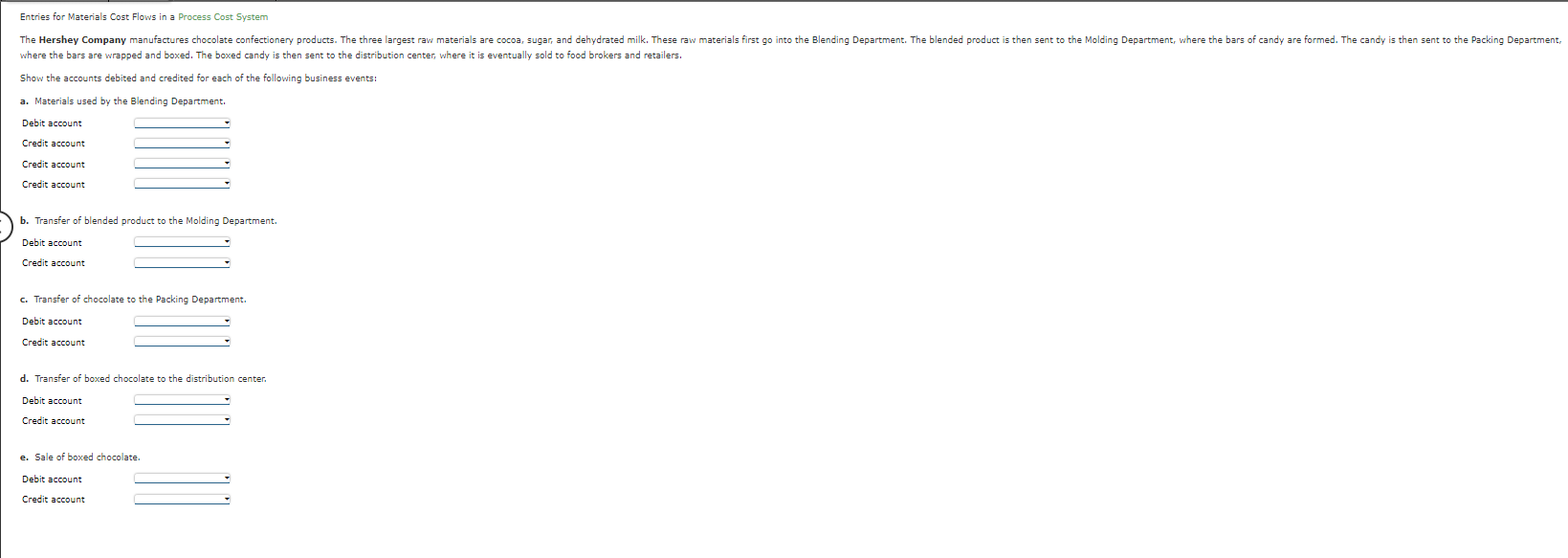 Entries for Materials Cost Flows in a Process Cost System where