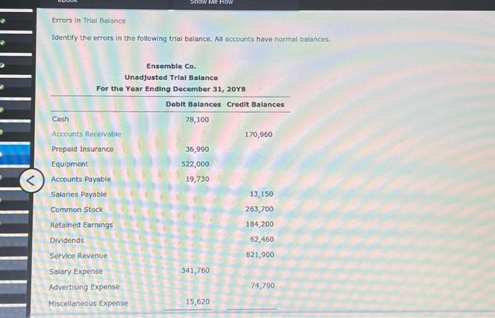  Errors in Trial Balonce Identify the errors in the following trial