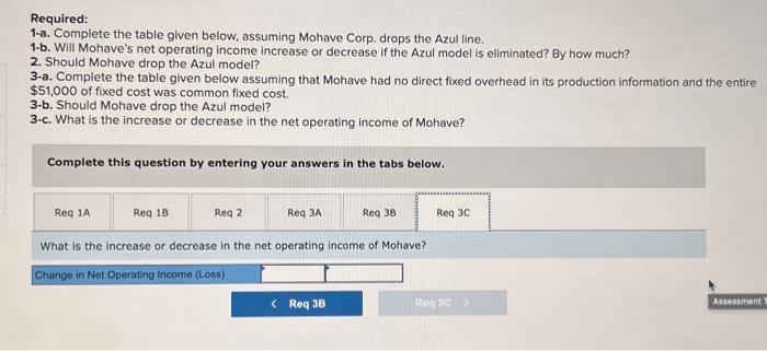 impressive sales. However, sales for the Azul model have been dismal. Mohave's
