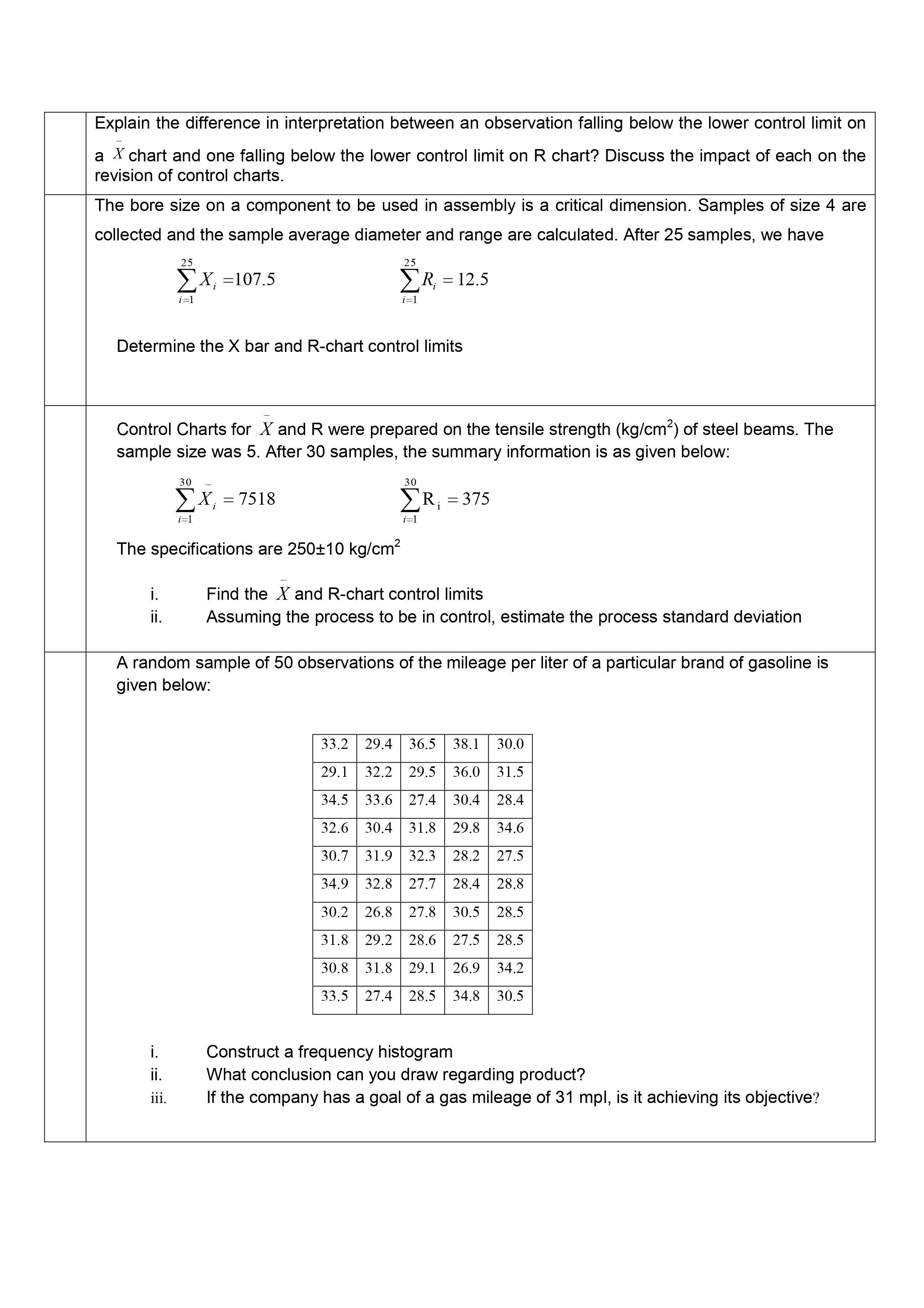 Question: Explain the difference in interpretation between an observation falling below the