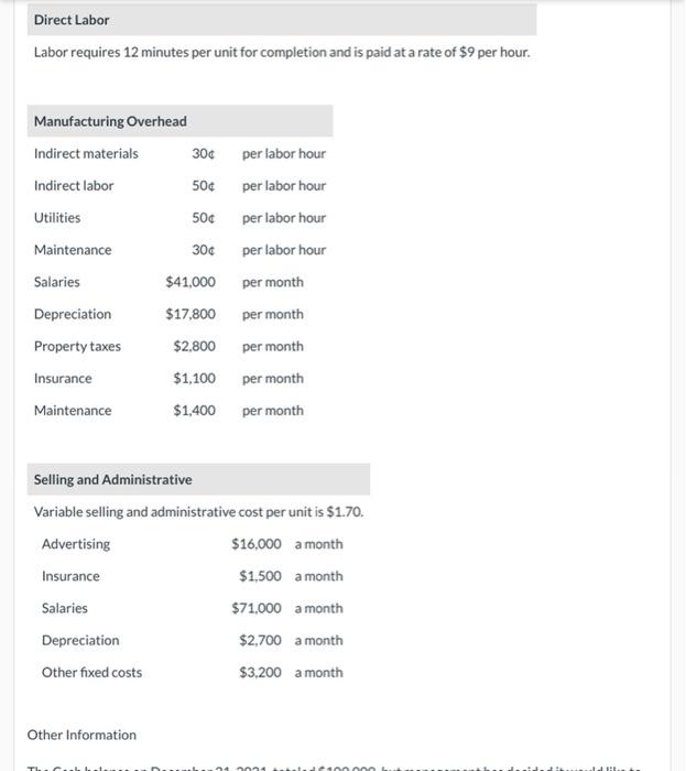budget for the first quarter of 2022 c) for the first quarter