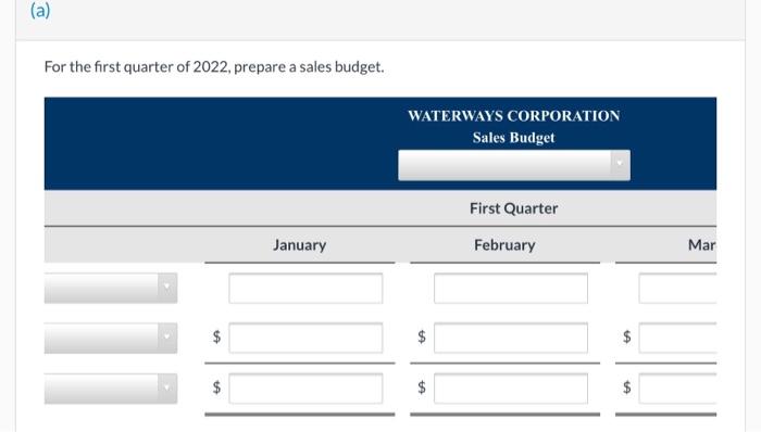 of 2022 prepare a direct labor budget e) for the first quarter