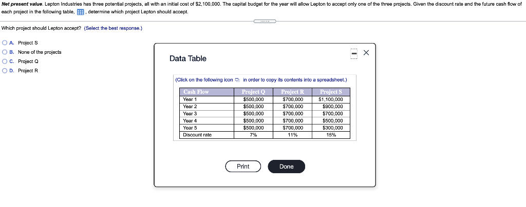  Net present value. Lepton Industries has three potential projects, all with