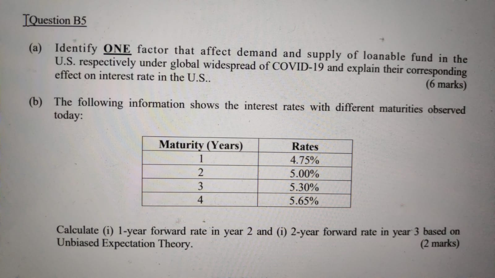 TQuestion B5 (a) Identify ONE factor that affect demand and supply