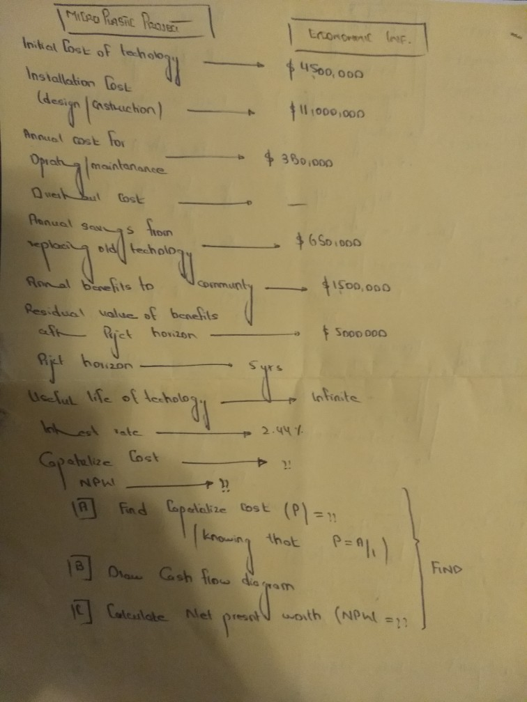 a. Capitalization cost(P) =?? Note: P=A/I b. Cash flow diagram where