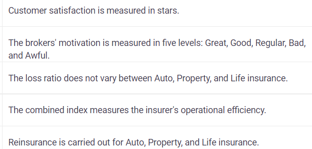 periods, while the emergency loan must be refunded in the next period.