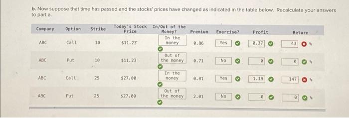 the information given, indicate whether the option is in the money, out
