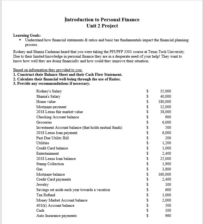Type or paste question here Introduction to Personal Finance Unit 2 Project