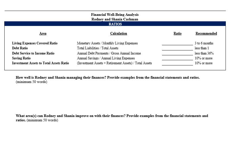 were taking the PFI/PFP 3301 course at Texas Tech University. Due to
