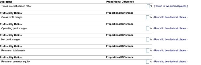 to Jane Ross for a yearly financial checkup. As a first step,