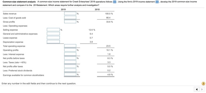  Common-size statement analysis A common-size income statement for Creek Enterprises 2018