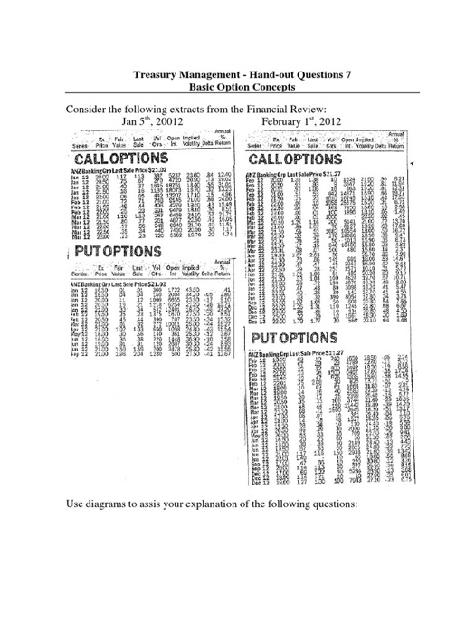exercise prices of $20.50 and $22.50 had fair values of $1.24 and