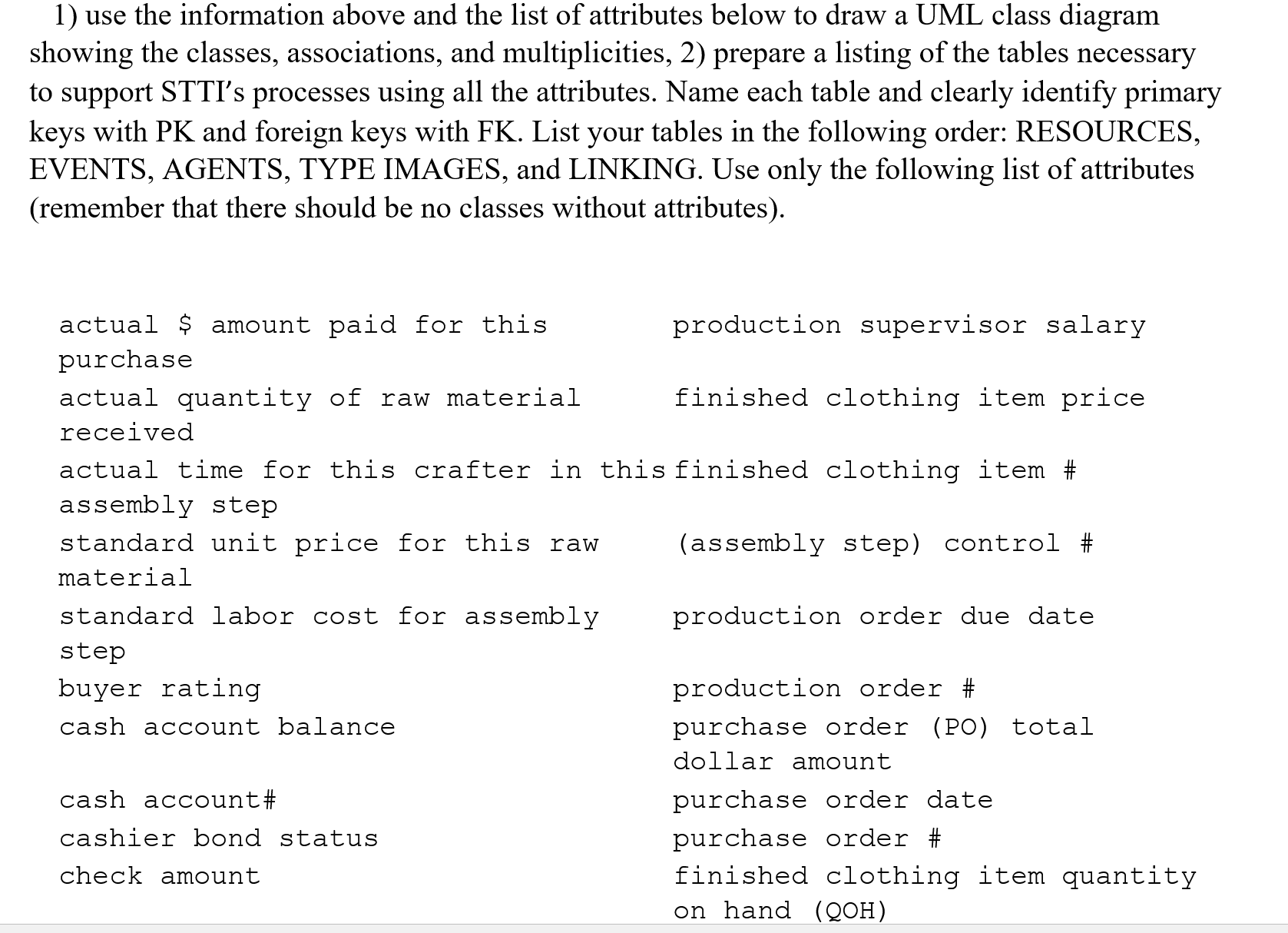 how to go about it The crafters are paid on an hourly