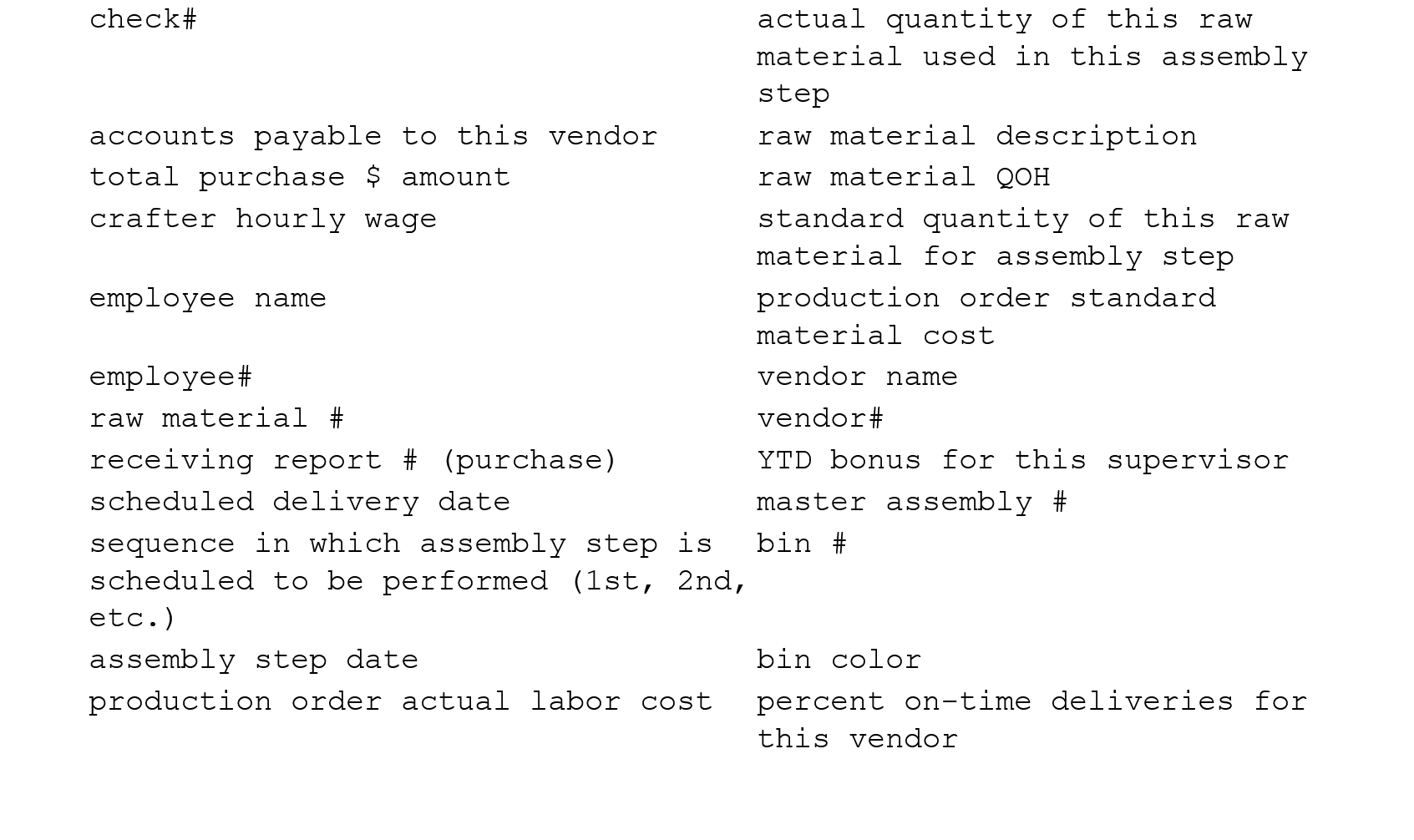 basis. Production supervisors are paid salaries and bonuses. (Model them separately). STTI