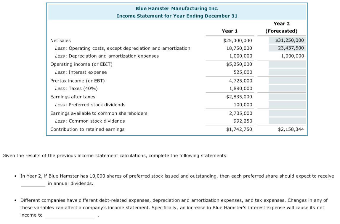 as the profit and loss (P&L) statement, provides a snapshot of the