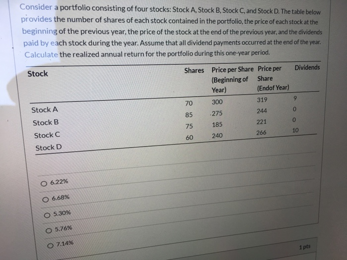 can you please dinit and exolain Consider a portfolio consisting of four