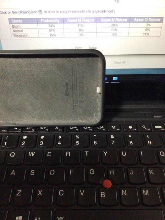 Benefits of diversification. Sally Rogers has decided to invest her wealth equally