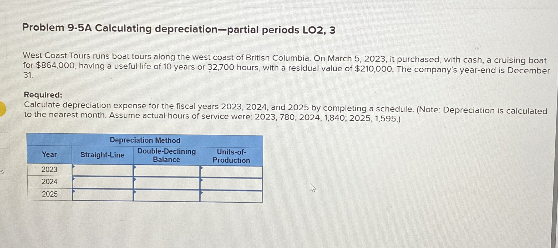  Problem 9-5A Calculating depreciation-partial periods LO2,3 West Coast Tours runs boat