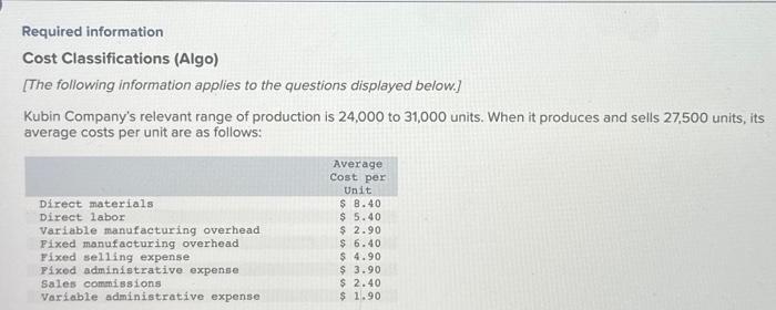 Please Help me with this "entire question". Thank you Required information Cost