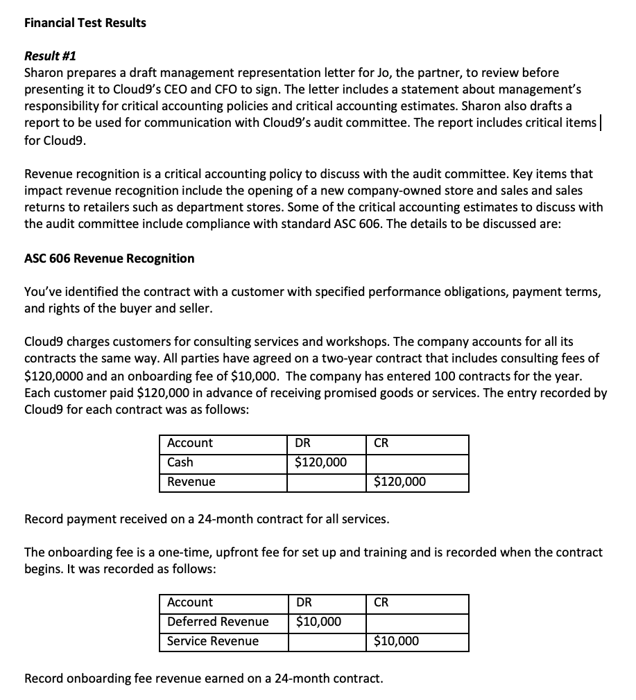 Identify anomalies found during substantive and control testing for each audit