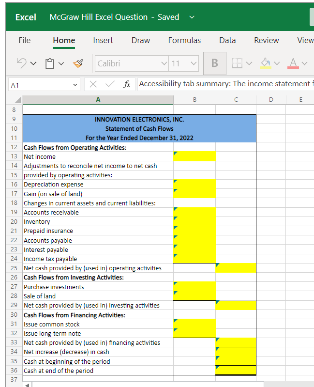 Income Statement Balance Sheet.The Controller has asked you to prepare the Statement
