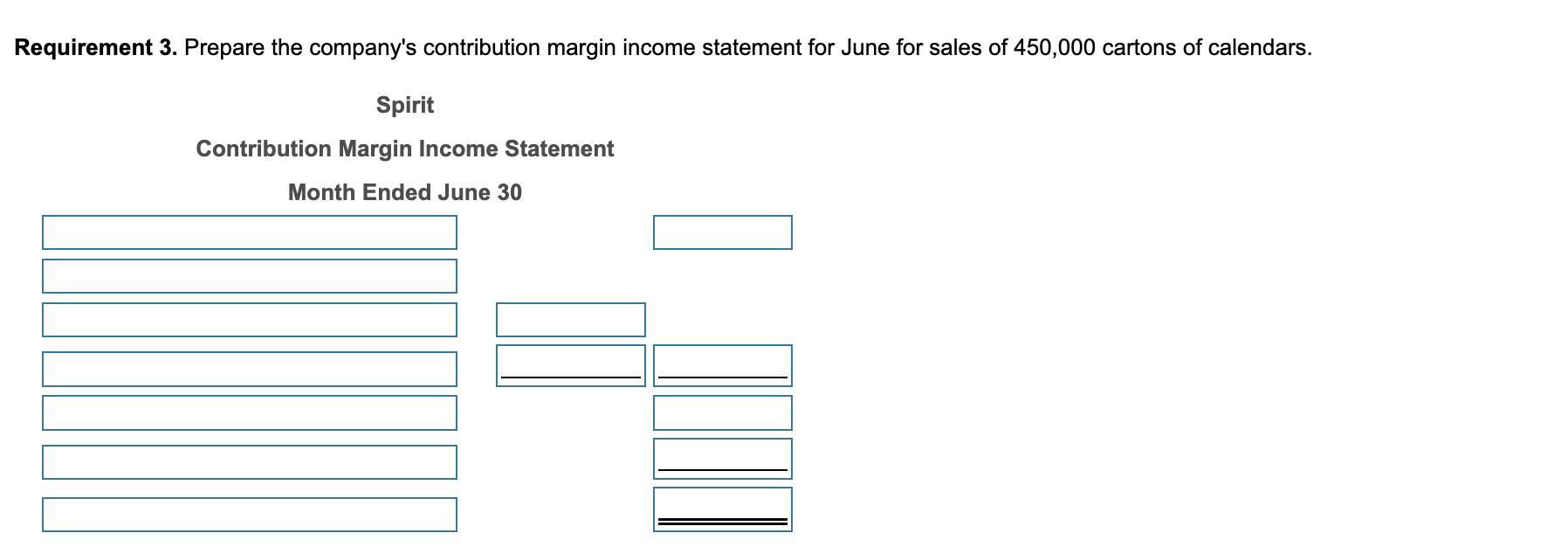 to break even. 2. Compute the dollar amount of monthly sales that
