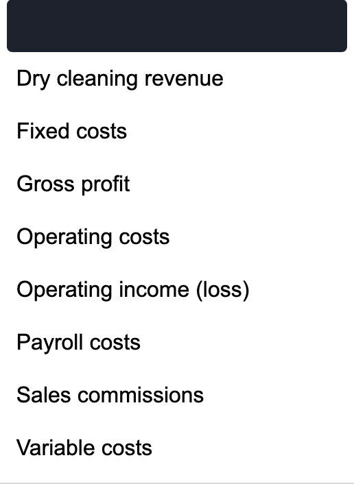 view the cost schedule.) using the traditional format; then prepare Preston's contribution