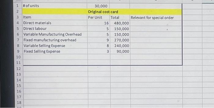  Appendix Four (Multi channel marketing) Objective: To maximize output from packaging