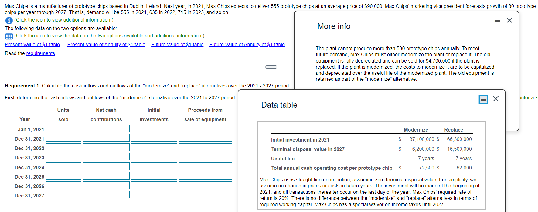 Please solve requirements 1 - 4! chips per year through 2027. That