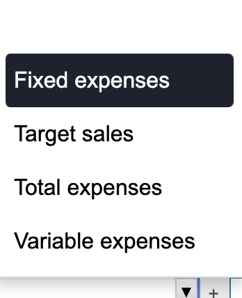 the budget information for the four companies.) Requirements 1. Fill in the