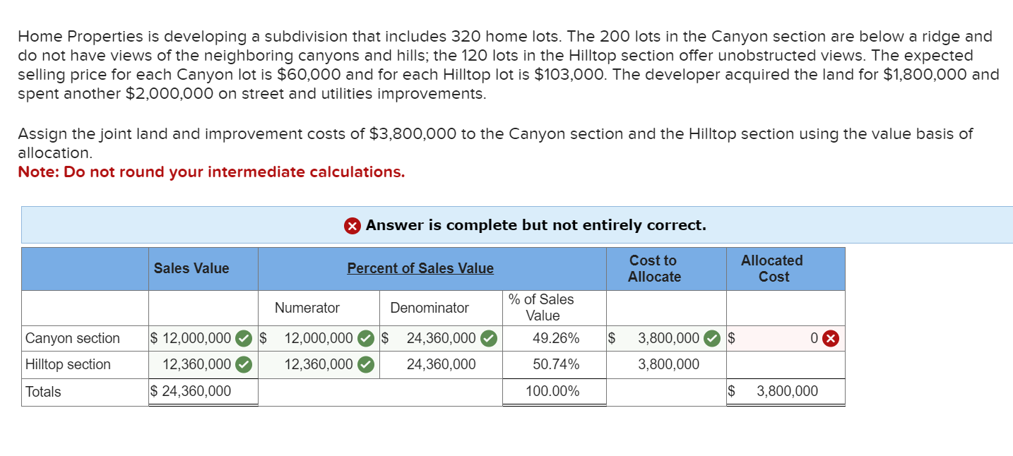 Home Properties is developing a subdivision that includes 320 home lots.