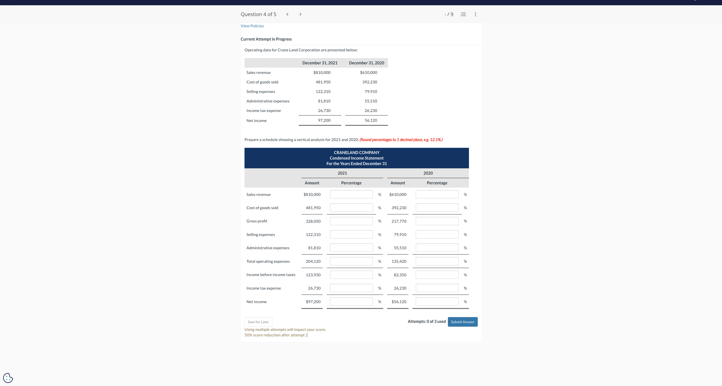  Current Attempt in Progress Operating data for Crane Land Corporation are