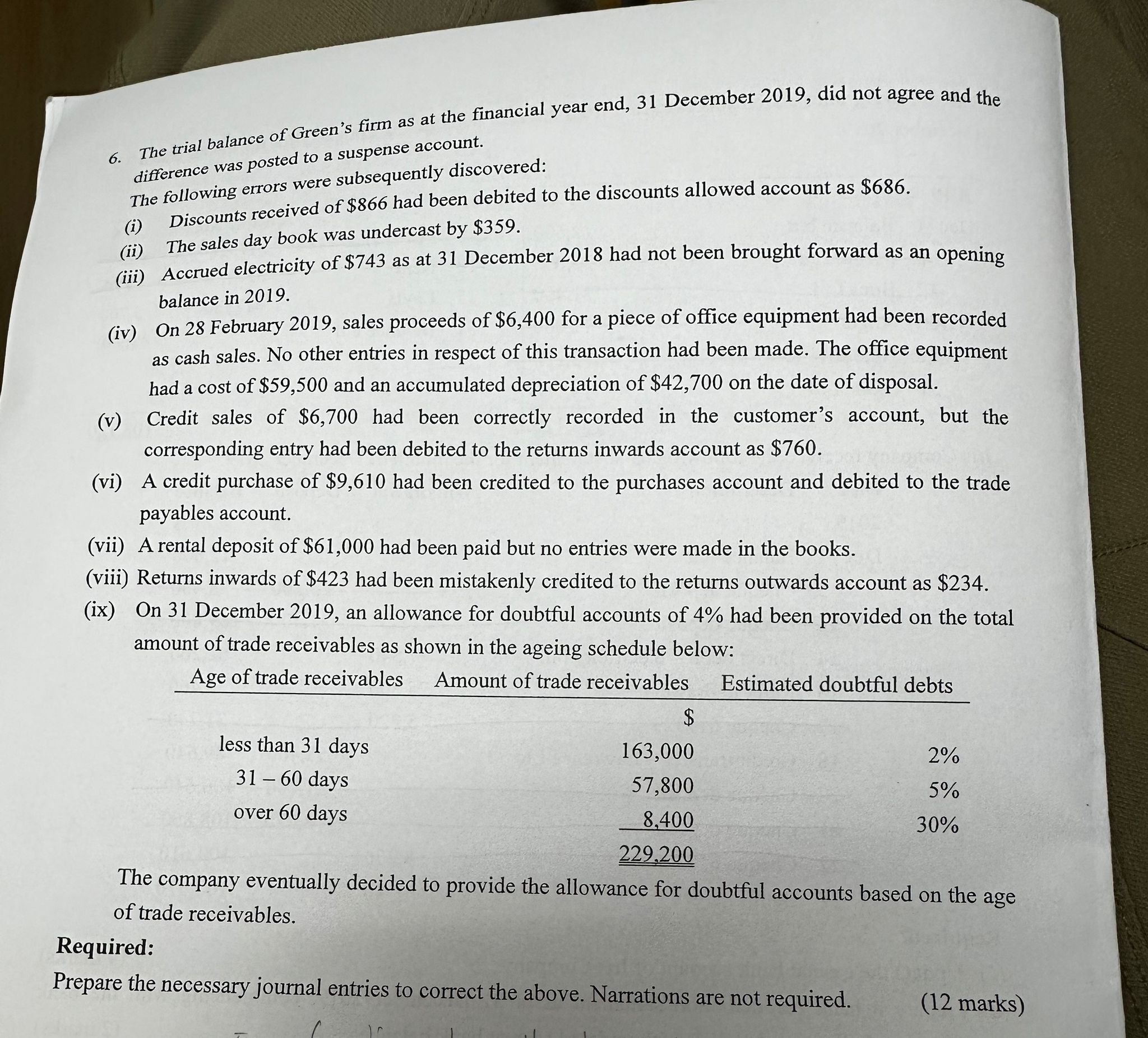 image text in transcribed