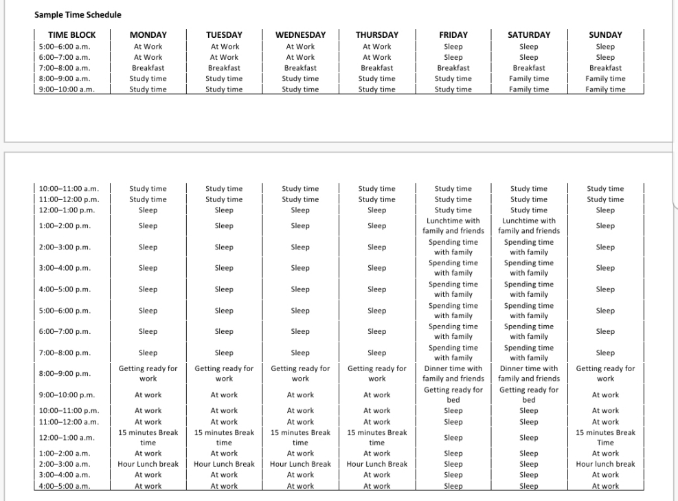 I need help figuring out this question? Time management plan: Identify Black