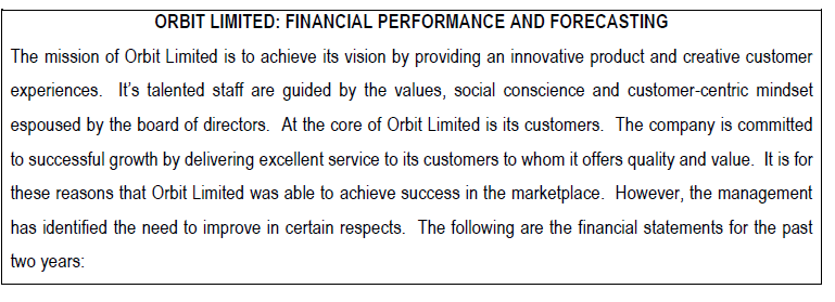 Question 2 REQUIRED Calculate the appropriate ratios (expressed to two decimal places)