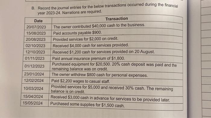 How to record this in general journal B. Record the journal entries